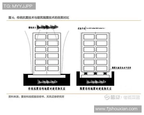 杭州乒乓球队技术表现的深度数据分析与趋势探讨 杭州乒乓球队技术表现的深度数据分析与趋势探讨