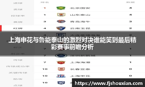 上海申花与鲁能泰山的激烈对决谁能笑到最后精彩赛事前瞻分析